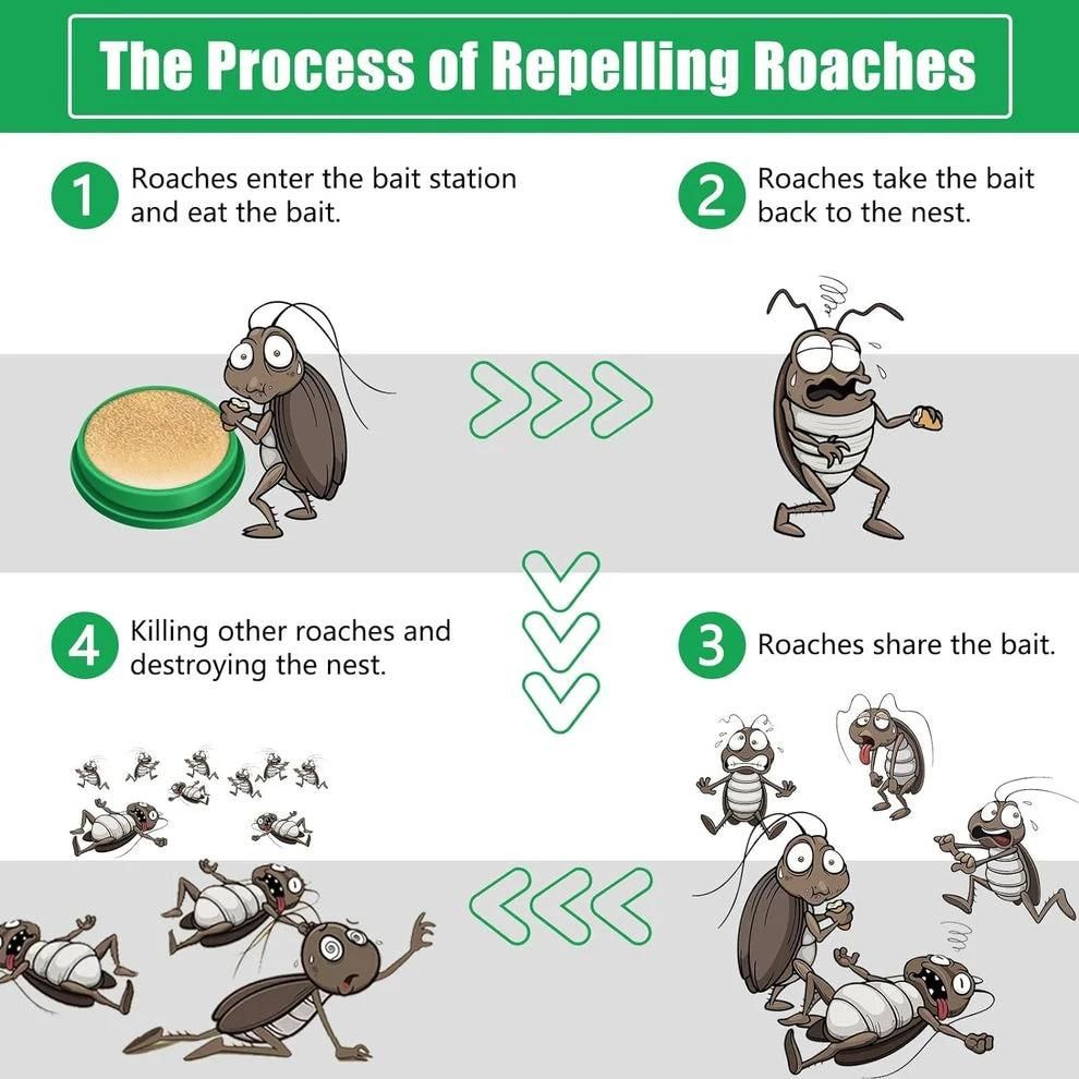 Roach Repellent